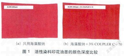 其他領域中節(jié)能減排技術(shù)在針紡織品及原料的應用